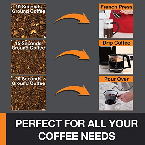 Coffee grind time for coffee maker chart